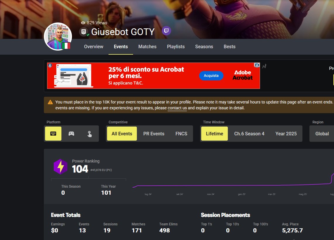 Come back in duos <a href="/Dartriixx/">Dartriixx</a> ?