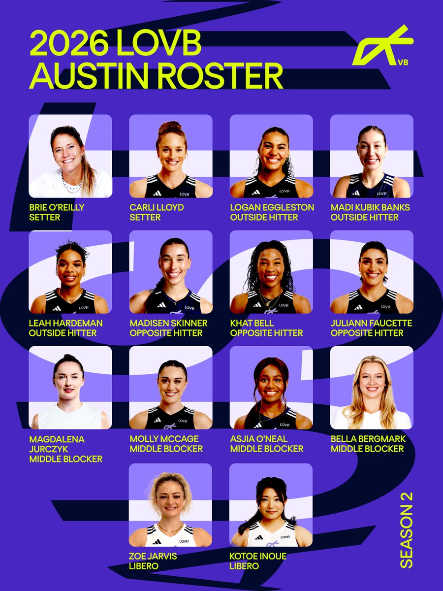 New season. New squad. Same championship mindset.
Say hello to the 2025 roster 👋—a powerhouse blend of returning legends and fresh fire ready to run it back.
 The standard is gold. The mission is clear.
Let’s get to work.
#lovbatx
