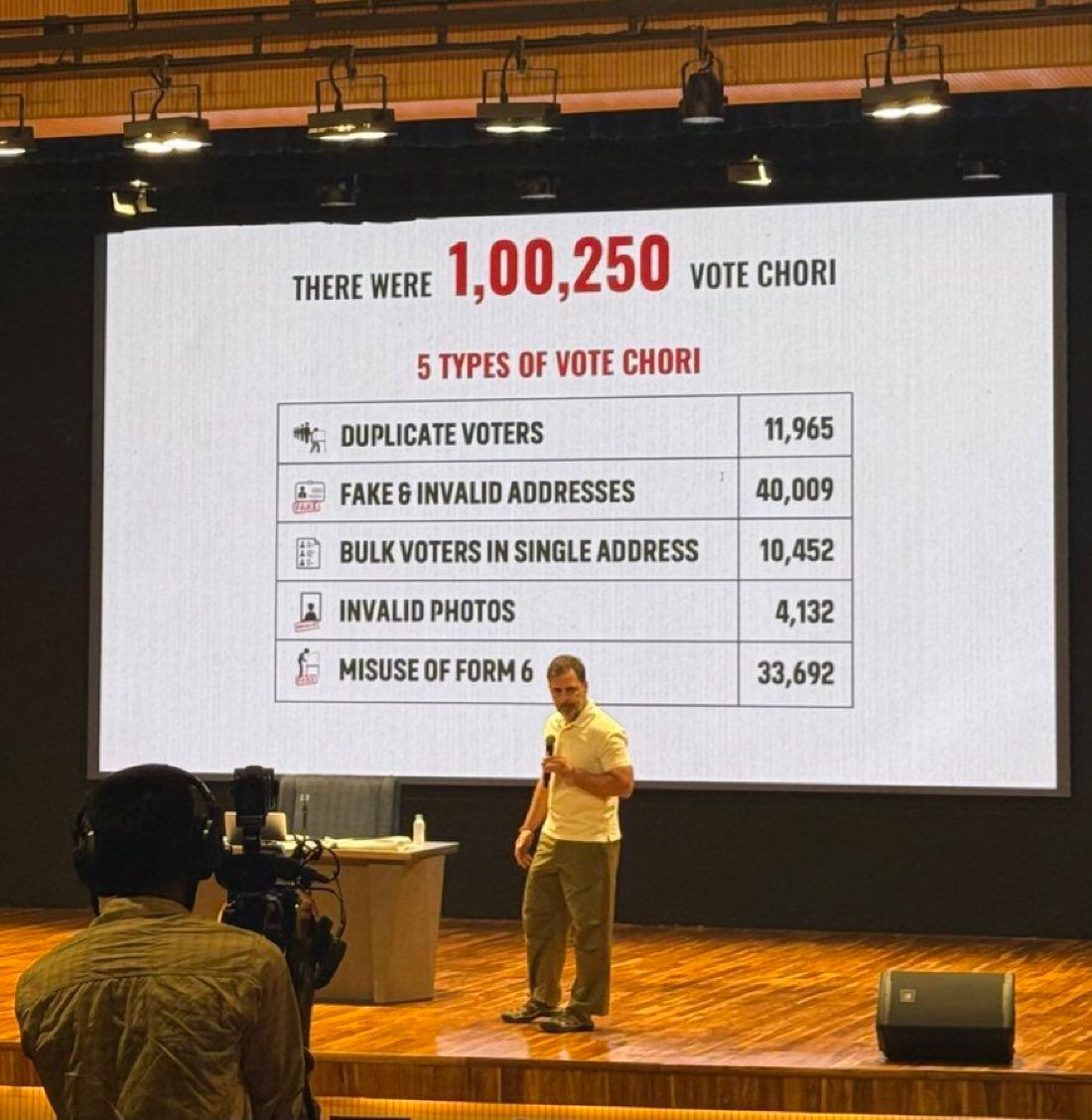 Today they steal your votes. How long until they steal your voice?  

Or have they stolen it already?   

If not, let it be heard. 

India is a democracy. Dictatorships won't be tolerated.  

#VoterFraudSeAZAADI