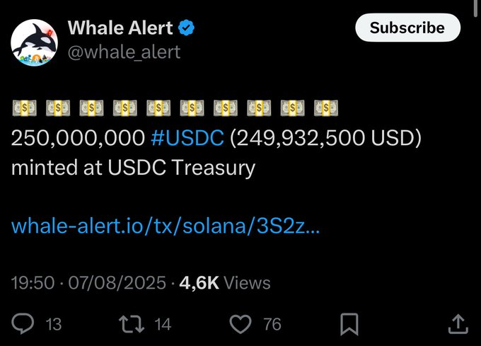 khalitabdiqadir's tweet photo. 💥 BREAKING:
$250,000,000 $USDC ayaa hadda la daabacay!
#USDCMint #CryptoPump #MarketAlert #Stablecoins https://t.co/BpzaBeFxS9