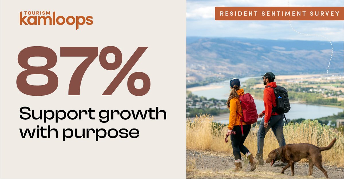 🔧 Kamloops wants to grow with purpose. 87% of residents support Tourism Kamloops advocating for new tourism experiences and infrastructure.

Learn more: ow.ly/b5ev50WyamZ

#DestinationDevelopment #TourismKamloops #CommunityDriven