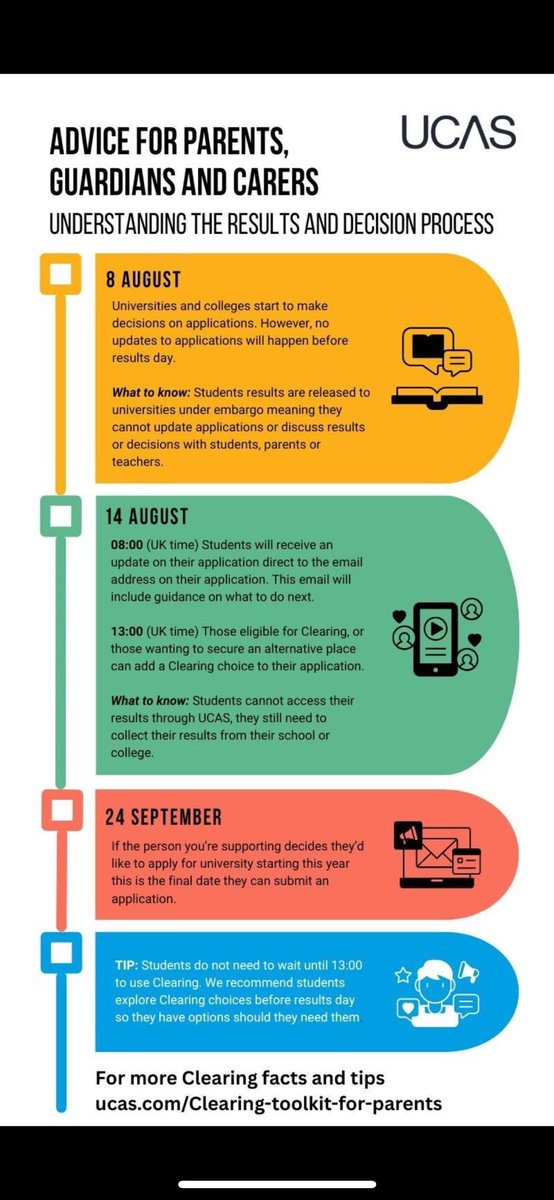 Finham Park RE (@finhamparkre) on Twitter photo 