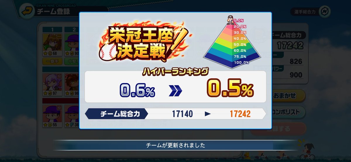 17000대 달성
17000達成

#栄冠クロス