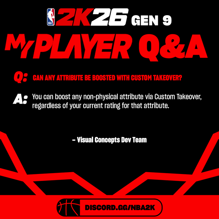 Mike Wang (@beluba) on Twitter photo 