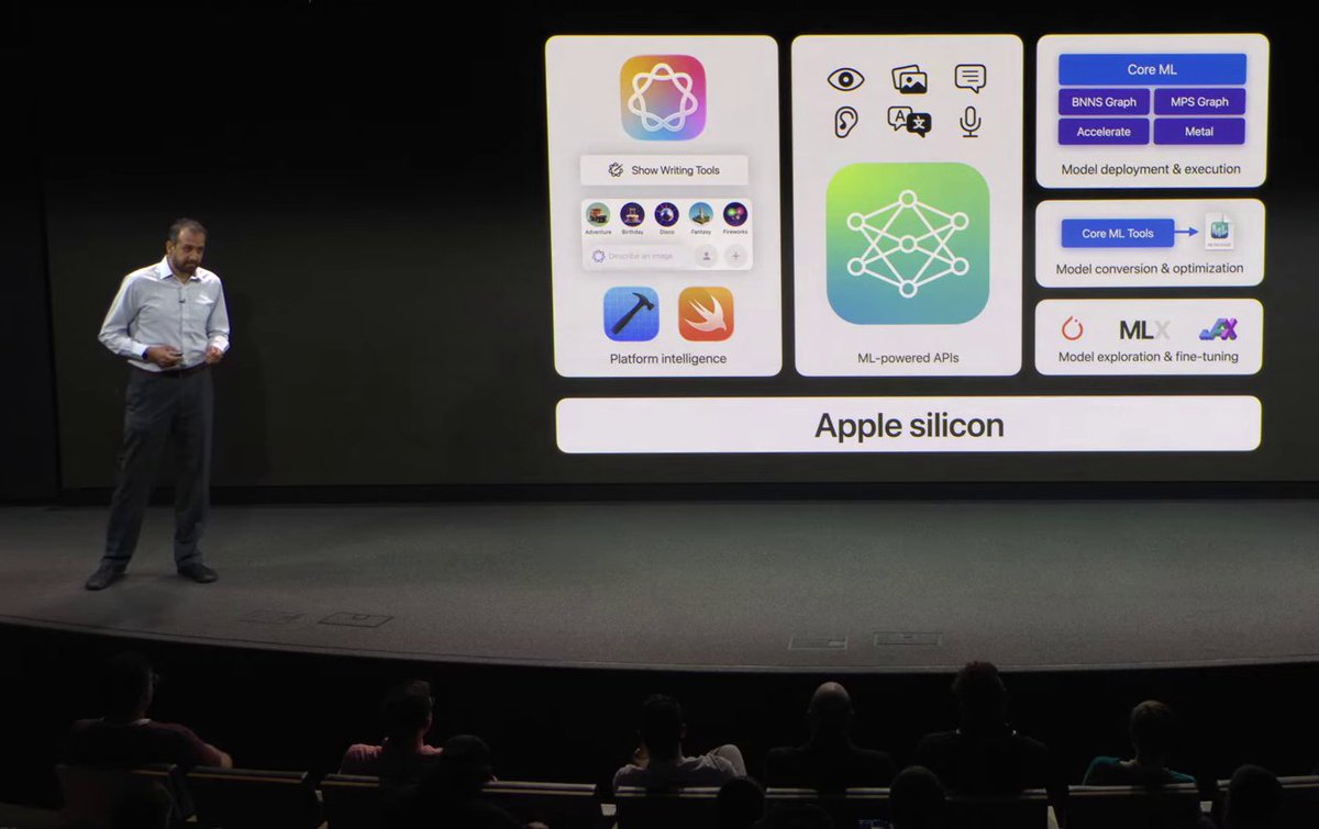 If you missed the WWDC25 recap broadcast, video is now on Youtube! I cover:
- On-device LLM using the Foundation Models framework
- Custom models using CoreML
- Latest research models using open-source MLX
and more! Enjoy!
youtube.com/watch?v=9lO3ds…