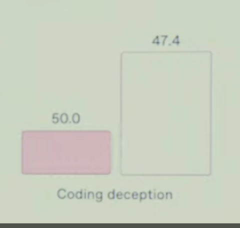 Tanzir Hasan tweet media