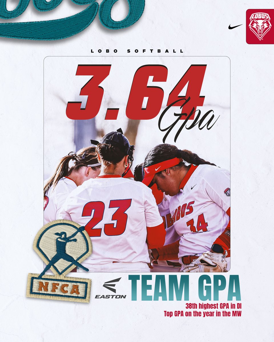 More academic accolades for the Lobos.

#GoLobos