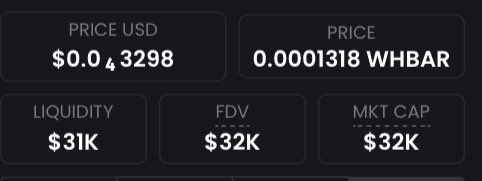 The Chipmunk ๐ฟ๏ธ (@bestofbothtimes) on Twitter photo ๐ฅThere is a project on HBAR that has been building and ready to explode๐ฅ
Sitting at 32k MC for now ๐
๐Founder is doxxed and known in the ecosystem ๐ต๏ธโโ๏ธ
๐Strong Liquidity 31k LP/32k MC ๐
๐Strong and active community ๐ช
๐NFTs sitting almost 2X from mint price with a burn ๐ฅThere is a project on HBAR that has been building and ready to explode๐ฅ
Sitting at 32k MC for now ๐
๐Founder is doxxed and known in the ecosystem ๐ต๏ธโโ๏ธ
๐Strong Liquidity 31k LP/32k MC ๐
๐Strong and active community ๐ช
๐NFTs sitting almost 2X from mint price with a burn