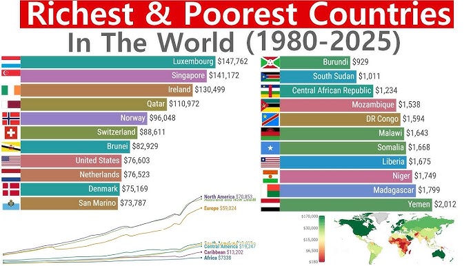 When will Burundi stop being the laughingstock of the world? Our country is still ranked as the poorest on the planet. According to the #CRN_Ingeri_ya_Rugamba, only the departure of the <a href="/CnddFdd/">CNDD-FDD</a> from power will put an end to this extreme bleeding.