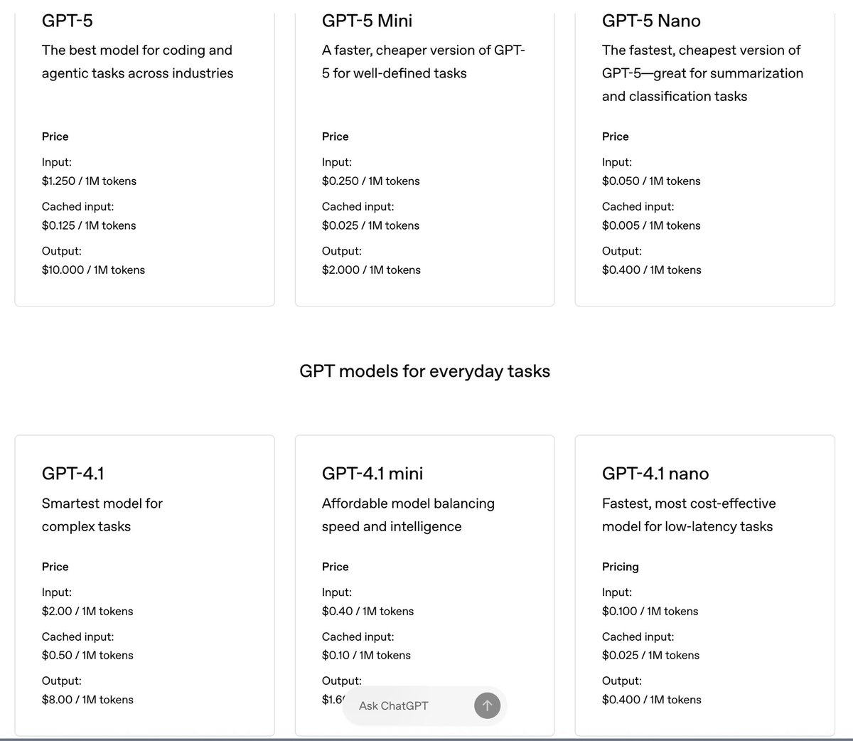 tricked myself into thinking gpt-5 output pricing was $10k per M 🥴