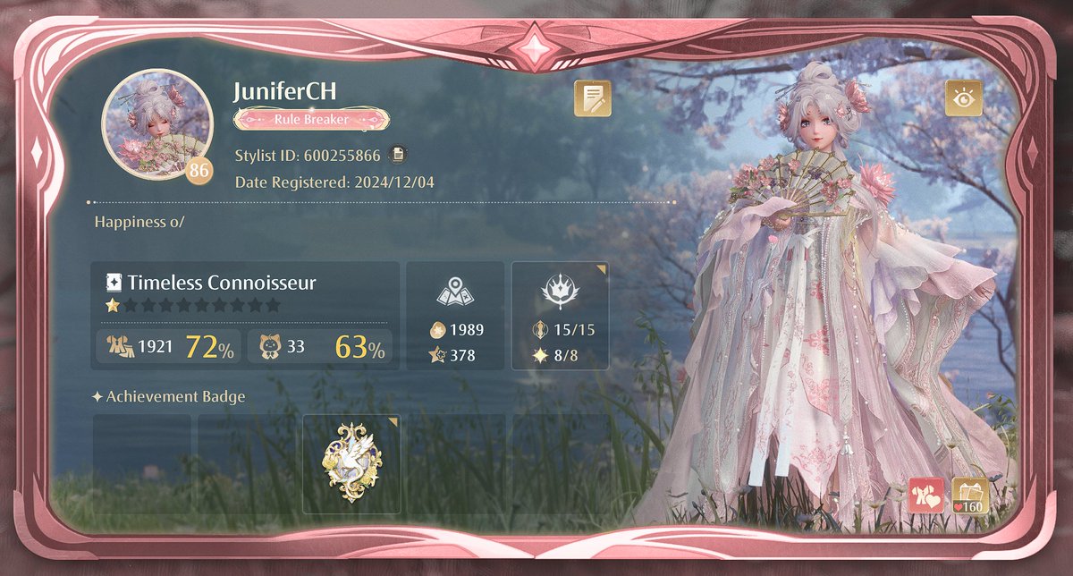 New outfits mean new profile for Nikki