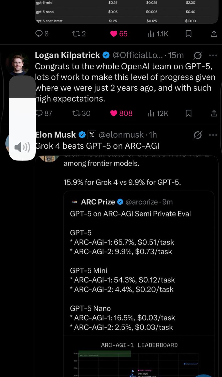 You have one side that is congratulating 

And another side that is so eager to prove that their models are still better