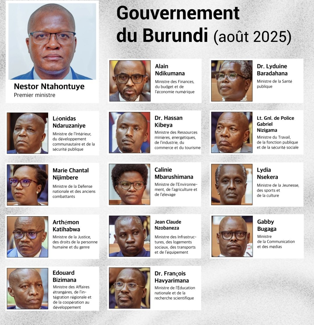 Habacuc FALIALA KIZA tweet media