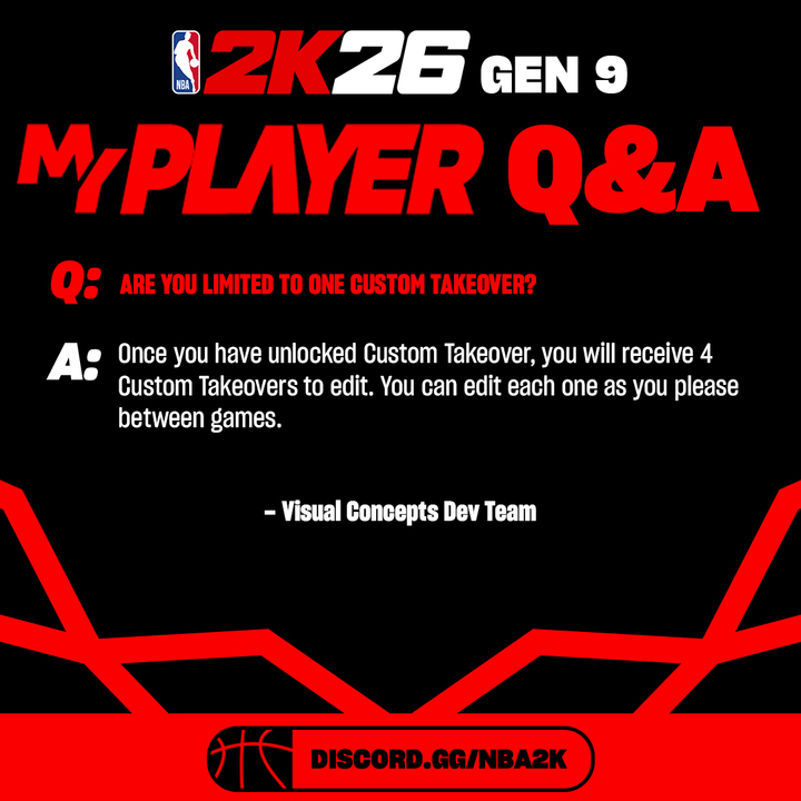 Mike Wang (@beluba) on Twitter photo 