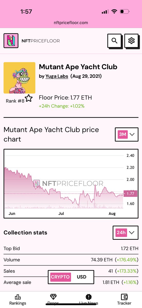 Mutants finally showing sign of life again

Bull flaging