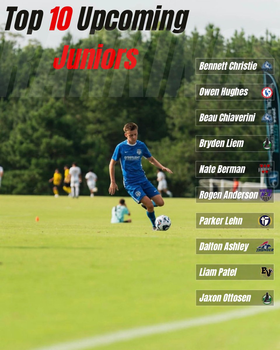Kansas NXT (@eklrisingballrs) on Twitter photo *UPDATED* Top Upcoming EKL Juniors
<a href="/KSYouthSoccer/">Kansas Youth Soccer</a>
#EasternKansasLeague #KansasSoccer *UPDATED* Top Upcoming EKL Juniors
<a href="/KSYouthSoccer/">Kansas Youth Soccer</a>
#EasternKansasLeague #KansasSoccer