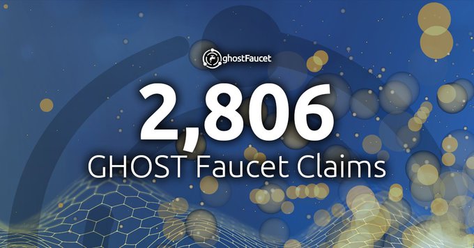 Over 2,806 claims and counting! Get your testnet funds for 7 different blockchains and start building today.

🔗 https://faucet.ghostchain.io

@ethereum
@eth_classic
@ETC_Network
@BNBCHAIN
@ton_blockchain
@trondao
@solana
@realGhostChain