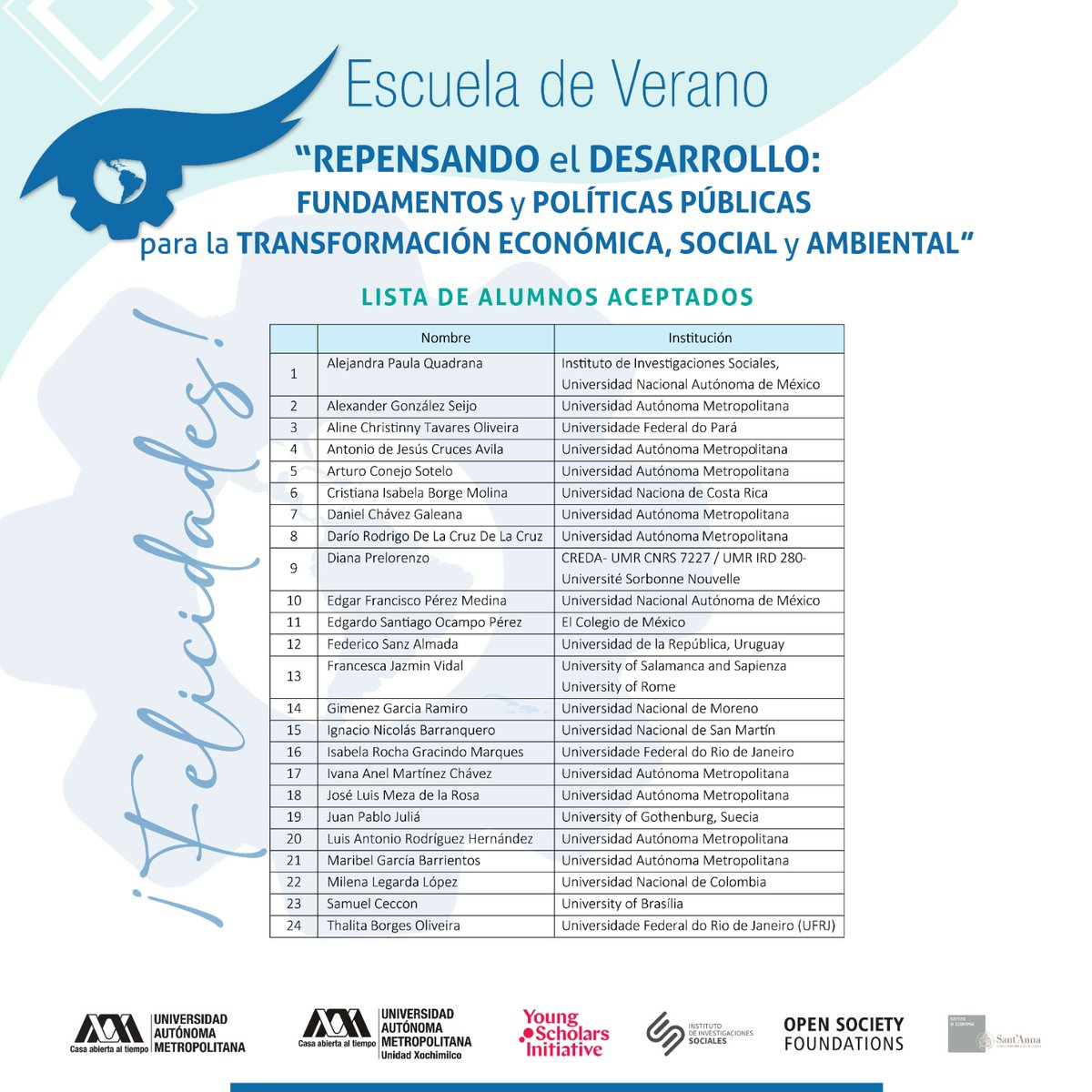 Departamento de Producción Económica tweet media