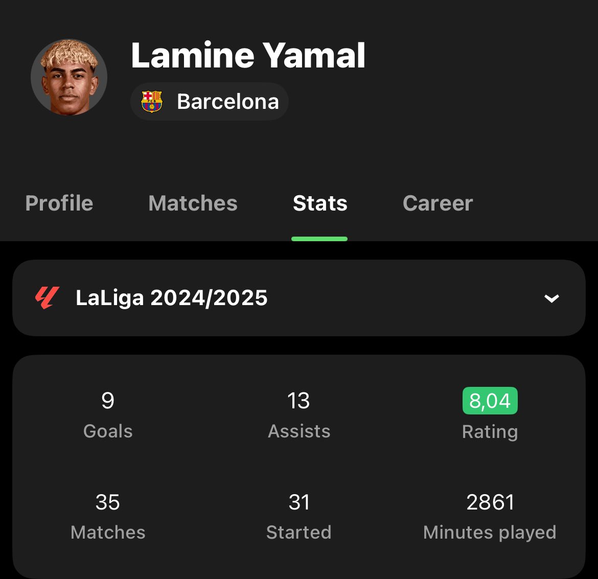 Crazy fun fact: PSG has the same amount of Ballon d’Or nominees as Lamine Yamal’s total La Liga goals (9) 😭