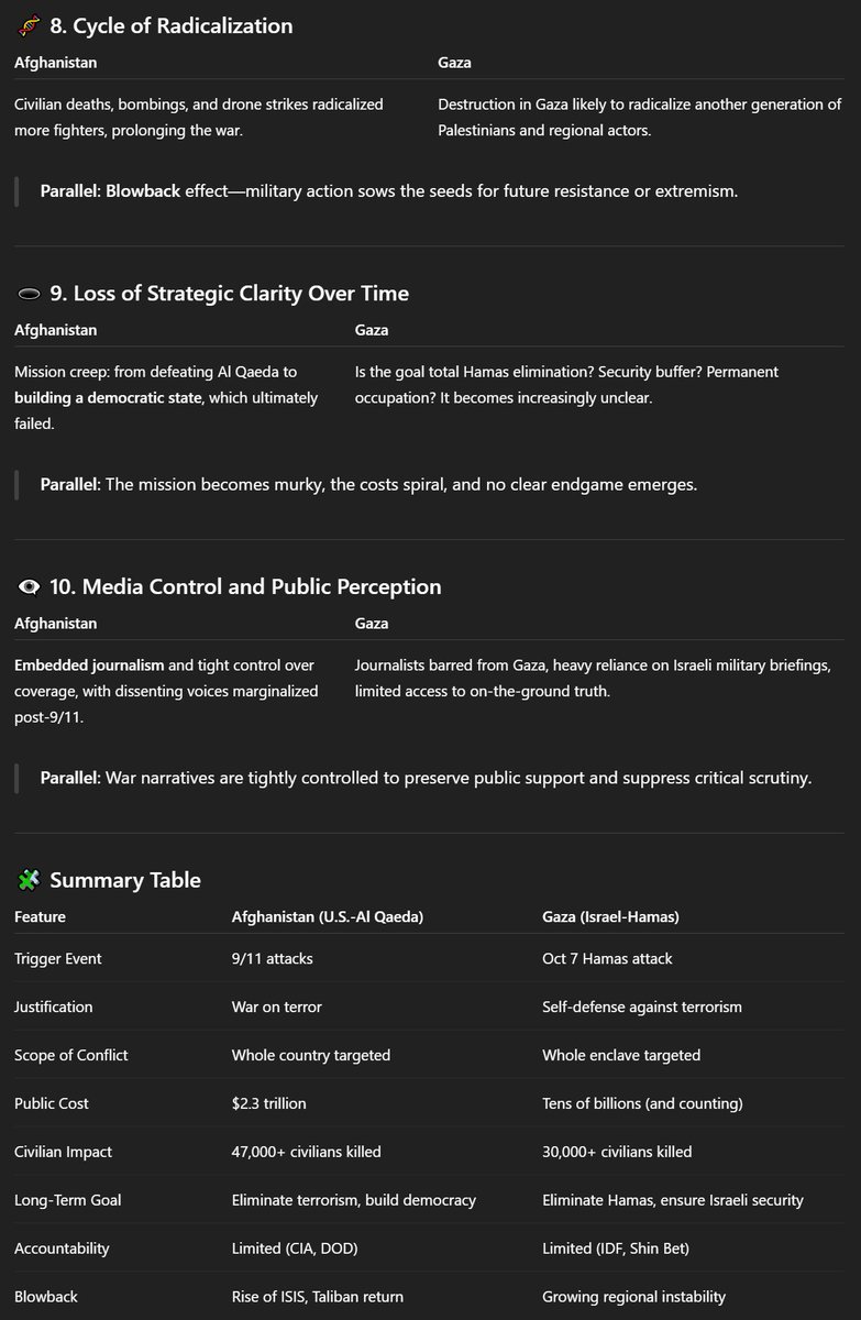 🏴‍☠️ Fred Miller 🦀 tweet media