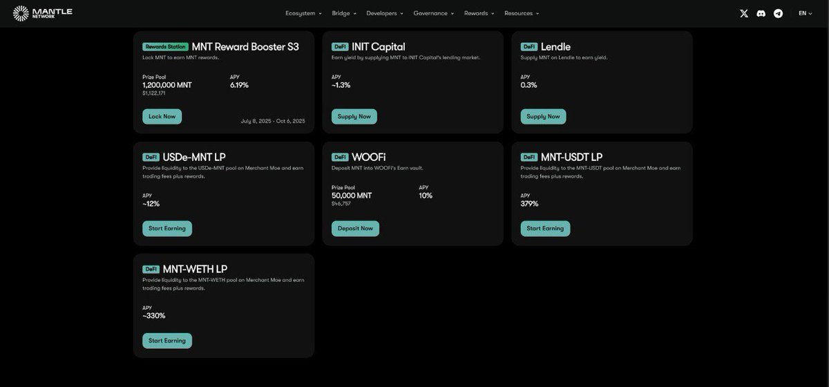 Son zamanlarda yüksek APY veren havuz bulmak zorlaştı derken $MNT tarafında hala işler dönüyor gibi.
Çok konuşulmuyor ama likidite tarafı gayet canlı.

MNT‑USDT ve MNT‑WETH LP’lerinde %300’e varan getiriler hala açık.
Stake ve vault tarafı da aktif.
Bybit’te ayrı, on-chain