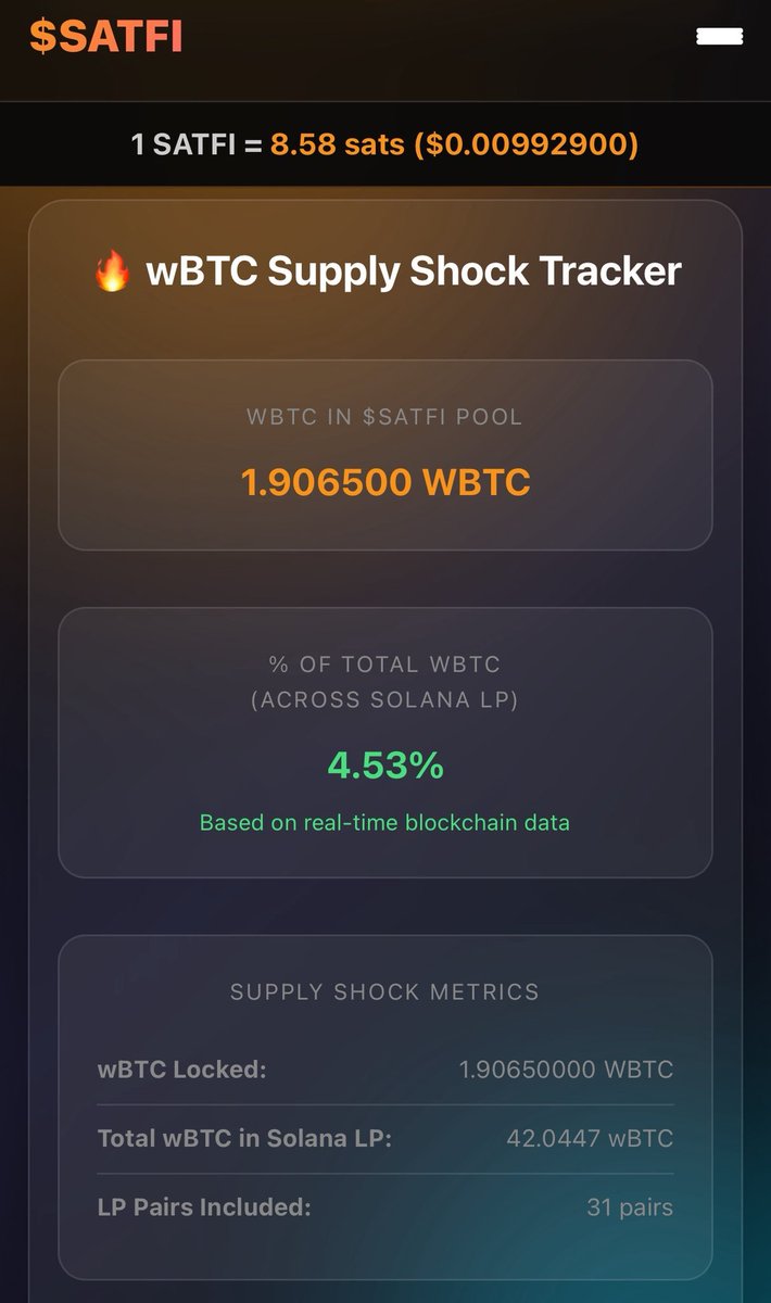 $SATFI <a href="/satfiSqueeze/">Satfi</a> is a bet on <a href="/undacappn/">Oversized Moose With Socks (xlmoose.eth)</a>'s bagwork-supported test-in-prod theory to blackhole BTC into a token's foreverlocked LP on solana creating a trendy bitcoin treasury company except it's global onchain 9avVfYKaWV56qnoRpe2xyDrBB3ANkHynG38VrZDhwTbE