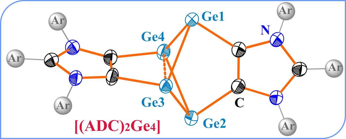 Ghadwal Group (@ghadwal_group) on Twitter photo Pleased to share Falk’s latest work <a href="/Ghadwal_Group/">Ghadwal Group</a> on a non-classical germanium diradicaloid, just published in <a href="/angew_chem/">Angewandte Chemie</a> highlighting a new approach (using anionic dicarbenes) to main-group diradicaloids: onlinelibrary.wiley.com/doi/10.1002/an… #maingroup #diradicals thanks to <a href="/dfg_public/">DFG public | @dfg_public@wisskomm.social</a> Pleased to share Falk’s latest work <a href="/Ghadwal_Group/">Ghadwal Group</a> on a non-classical germanium diradicaloid, just published in <a href="/angew_chem/">Angewandte Chemie</a> highlighting a new approach (using anionic dicarbenes) to main-group diradicaloids: onlinelibrary.wiley.com/doi/10.1002/an… #maingroup #diradicals thanks to <a href="/dfg_public/">DFG public | @dfg_public@wisskomm.social</a>
