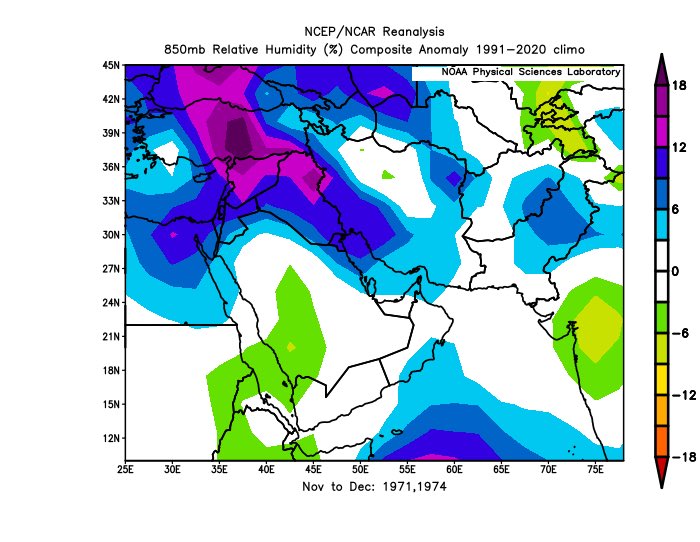 نتائج سنوات التشابه حتى الآن 1950 ، 1971 ، 1974 تشهد تفوق واضح لبلاد الشام والعراق والكويت والشمالية الشرقية والشرقية وأجزاء من الجنوبية الشرقية 

الأنظار قد تتجه شمال شرق الموسم القادم ، والله اعلم