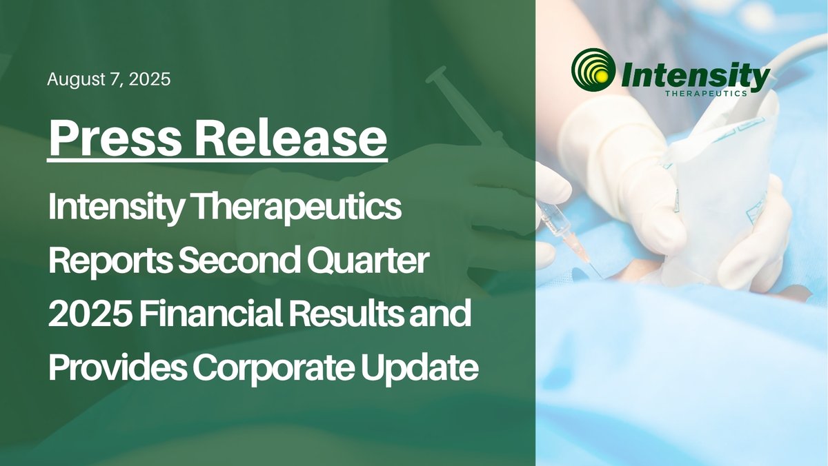 IntensityInc's tweet image. #IntensityTherapeutics announces Q2 2025 financial results and provides a corporate update.

Read the full press release here: bit.ly/4oovBL4

$INTS #INTS #ClinicalTrials #ClinicalTrial #CancerTherapy #BreastCancer