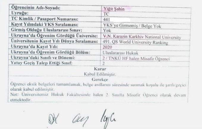 Tekirdağ Namık Kemal Üniversitesi Rektörü'nün oğlunun 2020'de Uluslararası Balkan Üniversitesi'ne sınavsız şekilde girdiği, daha sonra Namık Kemal Üniversitesi Hukuk Fakültesi'ne misafir öğrenci olarak kaydedildiği, 2022 yılında Rusya-Ukrayna Savaşı çıkınca bu sefer 2020'den bu