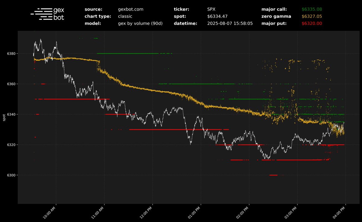 gexbot (@thegexbot) on Twitter photo 