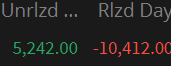 bluewhackadoo's tweet image. Holy shit what a day! I think I'm down 4400ish before fees but it certainly could've been A LOT WORSE! You're welcome again Mr. Market. #ItIsWhatItIs 🍸⌚
