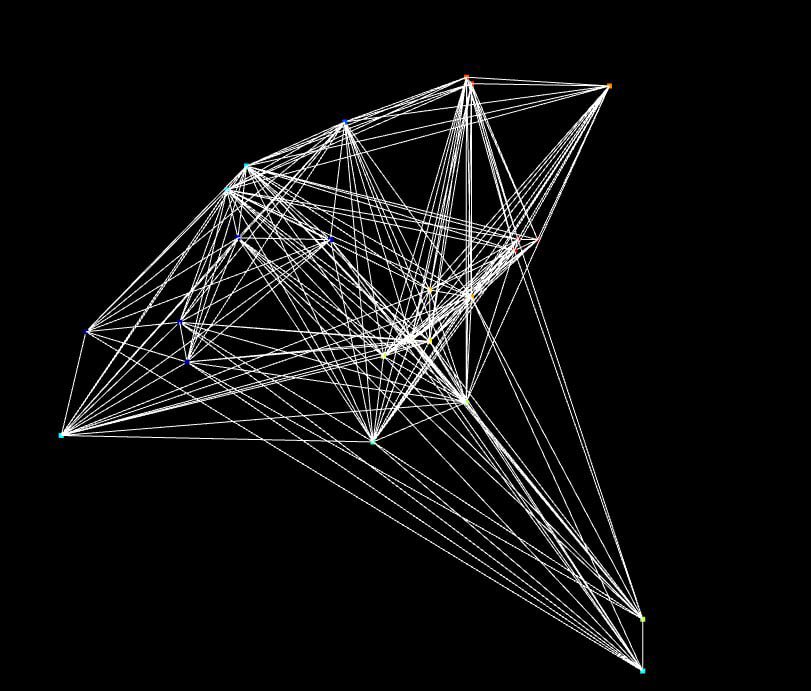 άλκι (τ, τ) tweet media