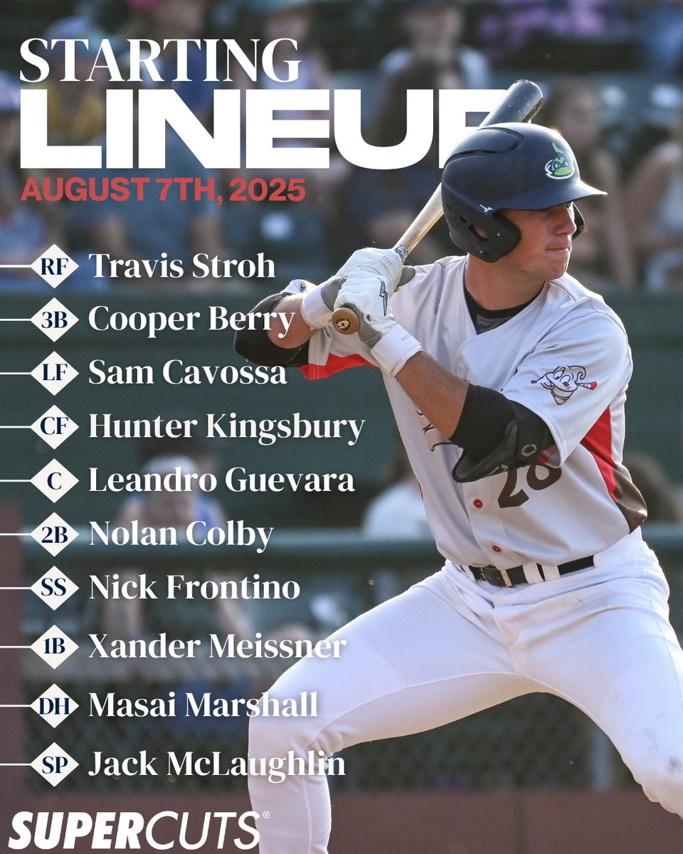 Vermont Lake Monsters (@vtlakemonsters) on Twitter photo let's get creemee 🍦
Gates Open at 5:30pm - First Pitch at 6:35pm!
Presented by @supercuts let's get creemee 🍦
Gates Open at 5:30pm - First Pitch at 6:35pm!
Presented by @supercuts