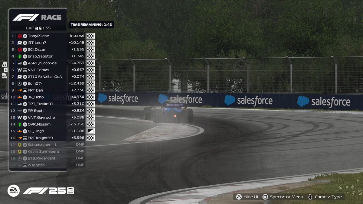 EOR Canada 
Q:p8 invalid last corner wouldve been p3
R:p2(before pens) just got abit greedy in hairpin sorry to enzo was a mistake on my behalf but i will learn from this mistake.
<a href="/Max_Meijer28/">Max</a> race pace mega right!?
<a href="/Team_IRT/">International Racing Team</a>