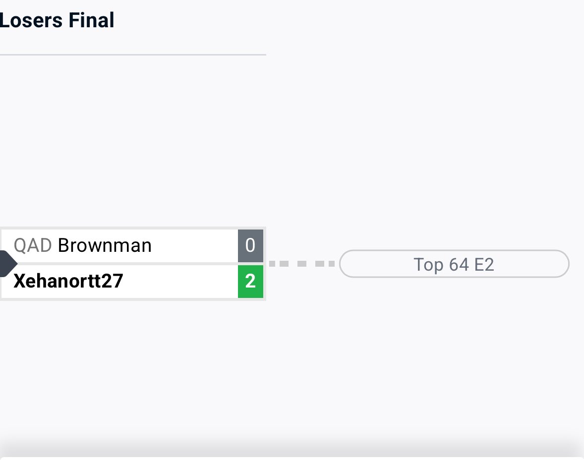 تأهلت الحمدالله top64 في LCQ ان شاء الله نكمل الطريق بالفوز