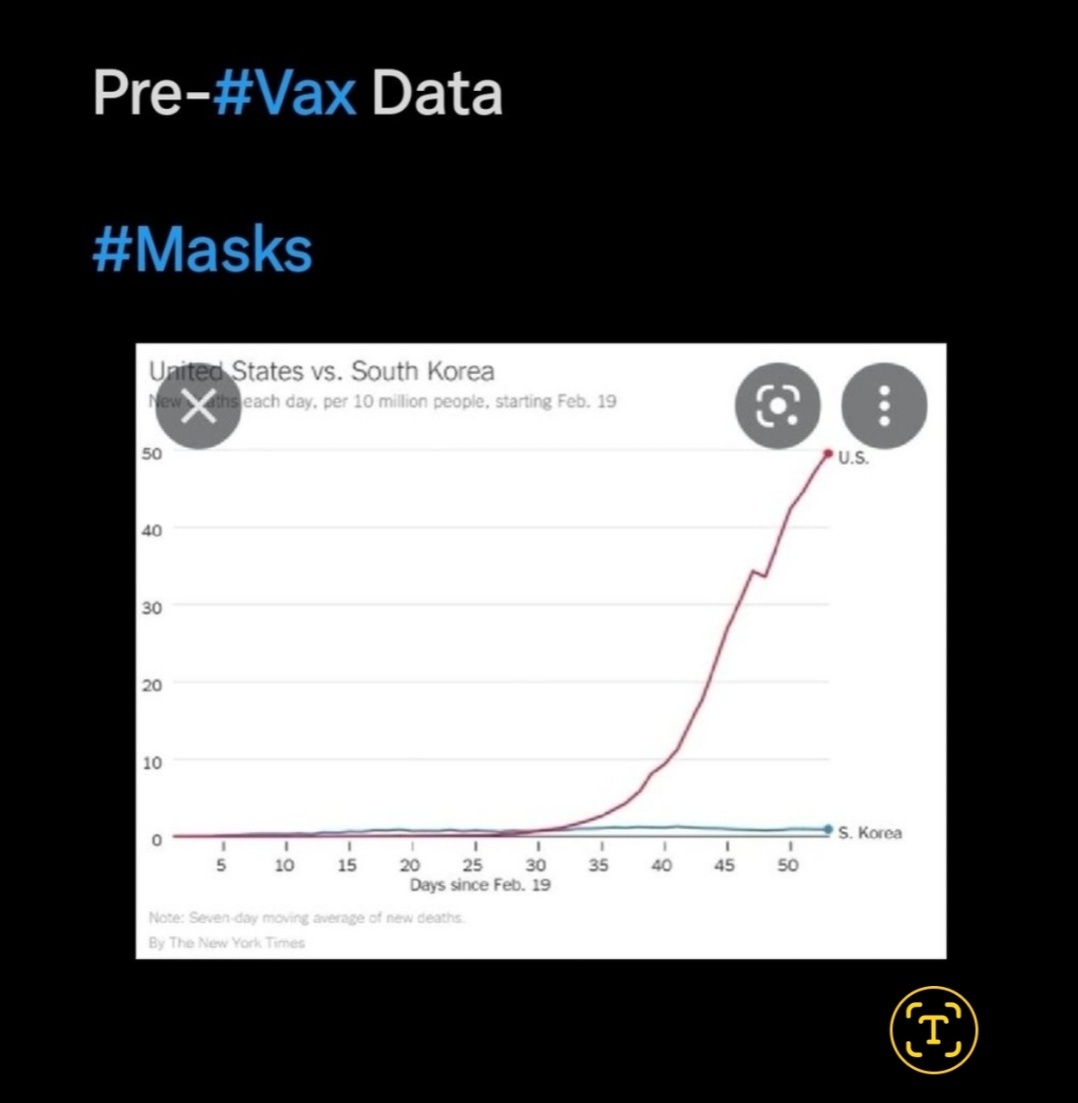 rossow_mark's tweet image. #MASK  +  #distancing