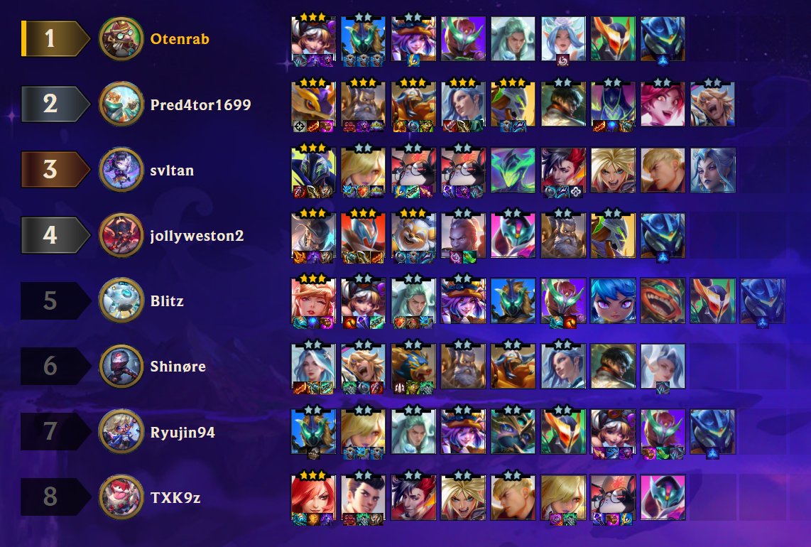 Gracias a <a href="/DalesomHS/">Dalesom</a> por enseñarnos el camino en sus directos