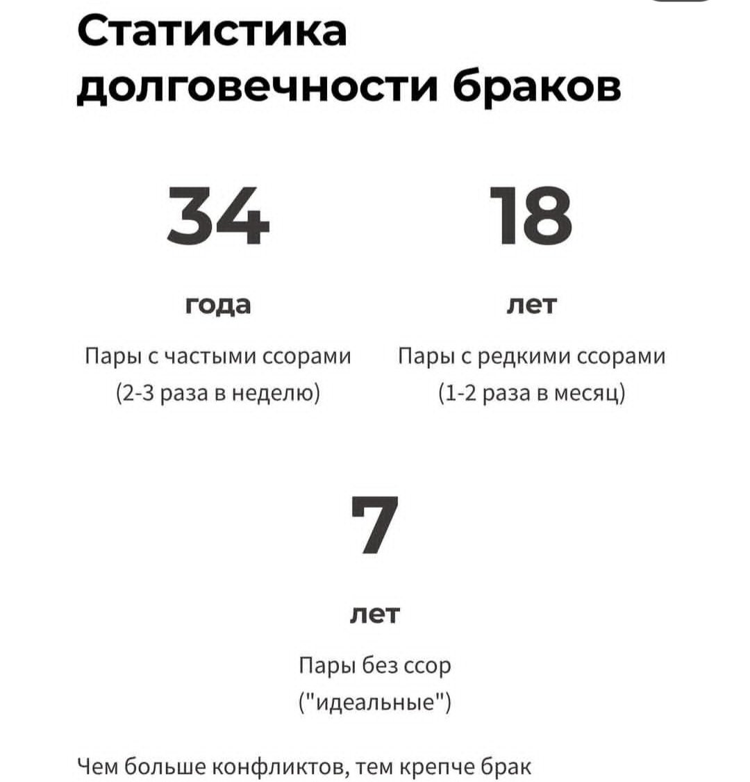 Веган Папа 🇺🇦🇮🇱 (@formermossad) on Twitter photo 