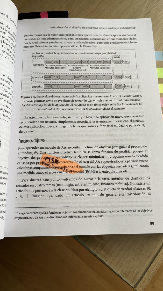 javitech_co's tweet image. Recomiendo el libro #dmls de @chipro, lo compré en español porque lo encontré a buen precio, pero mi recomendación es que si entienden Ingles, comprenlo en ese idioma, de forma general la traducción está bien, pero hay conceptos técnicos que al traducirlos literal crea confusión