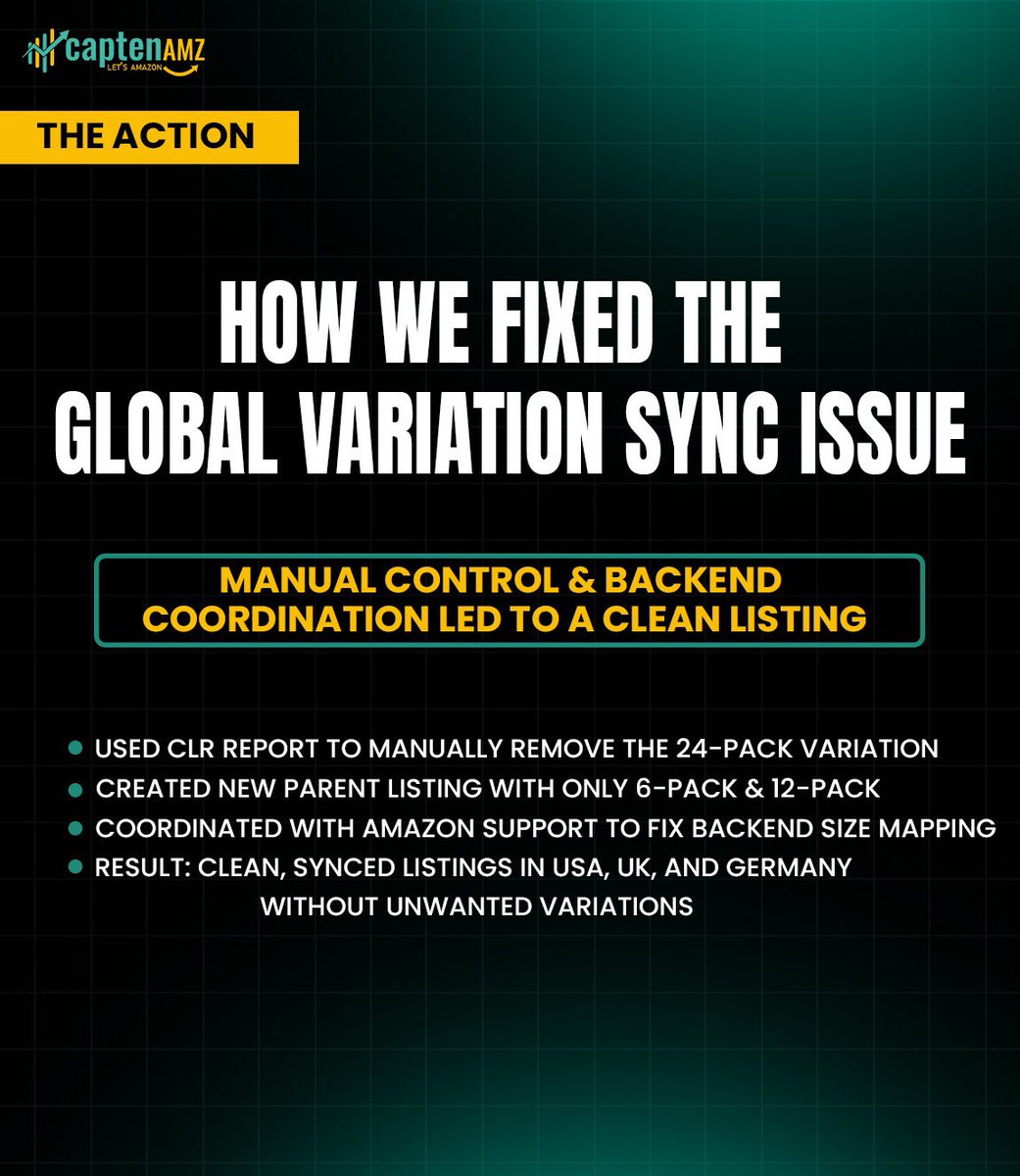 CaptenAMZ's tweet photo. ✅ Fixed a global variation sync issue!
Client wanted 6-pack & 12-pack, but 24-pack showed up in UK & Germany by mistake.
We cleaned it up with manual fixes & backend coordination. 💪
#AmazonFix #FBAExperts #CaptenAMZ #ListingIssues #EcommerceHelp https://t.co/RIt59Uzi2o