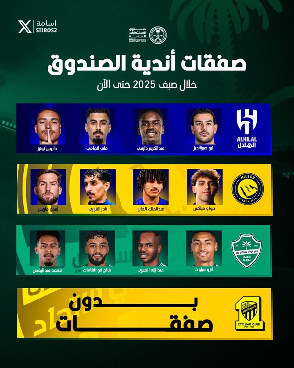 علي (@ly4414489052041) on Twitter photo قدم استقالتك وسلم النادي لهم خليهم يقفلونه
الاتحاد محارب ياأما توقفو وقفة رجال وتطالبو بحقنا ياخلونا نستريح من الان
هذي الصورة راح تتغير في الايام المقبله وبتزيد صفقاتهم
#ميزانيه_الاتحاد_مطلب_يالصندوق9
#اين_صفقات_الاتحاد3
<a href="/FahdCynndy/">Fahd Cynndy فهد سندي</a> قدم استقالتك وسلم النادي لهم خليهم يقفلونه
الاتحاد محارب ياأما توقفو وقفة رجال وتطالبو بحقنا ياخلونا نستريح من الان
هذي الصورة راح تتغير في الايام المقبله وبتزيد صفقاتهم
#ميزانيه_الاتحاد_مطلب_يالصندوق9
#اين_صفقات_الاتحاد3
<a href="/FahdCynndy/">Fahd Cynndy فهد سندي</a>