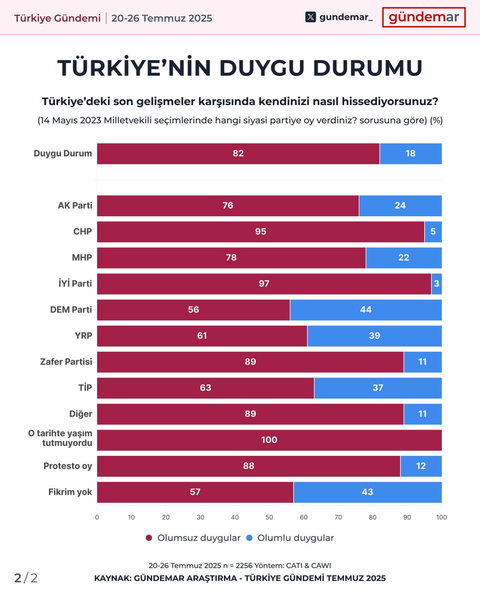 armanzafer10's tweet photo. https://t.co/GfgcMW8NBU