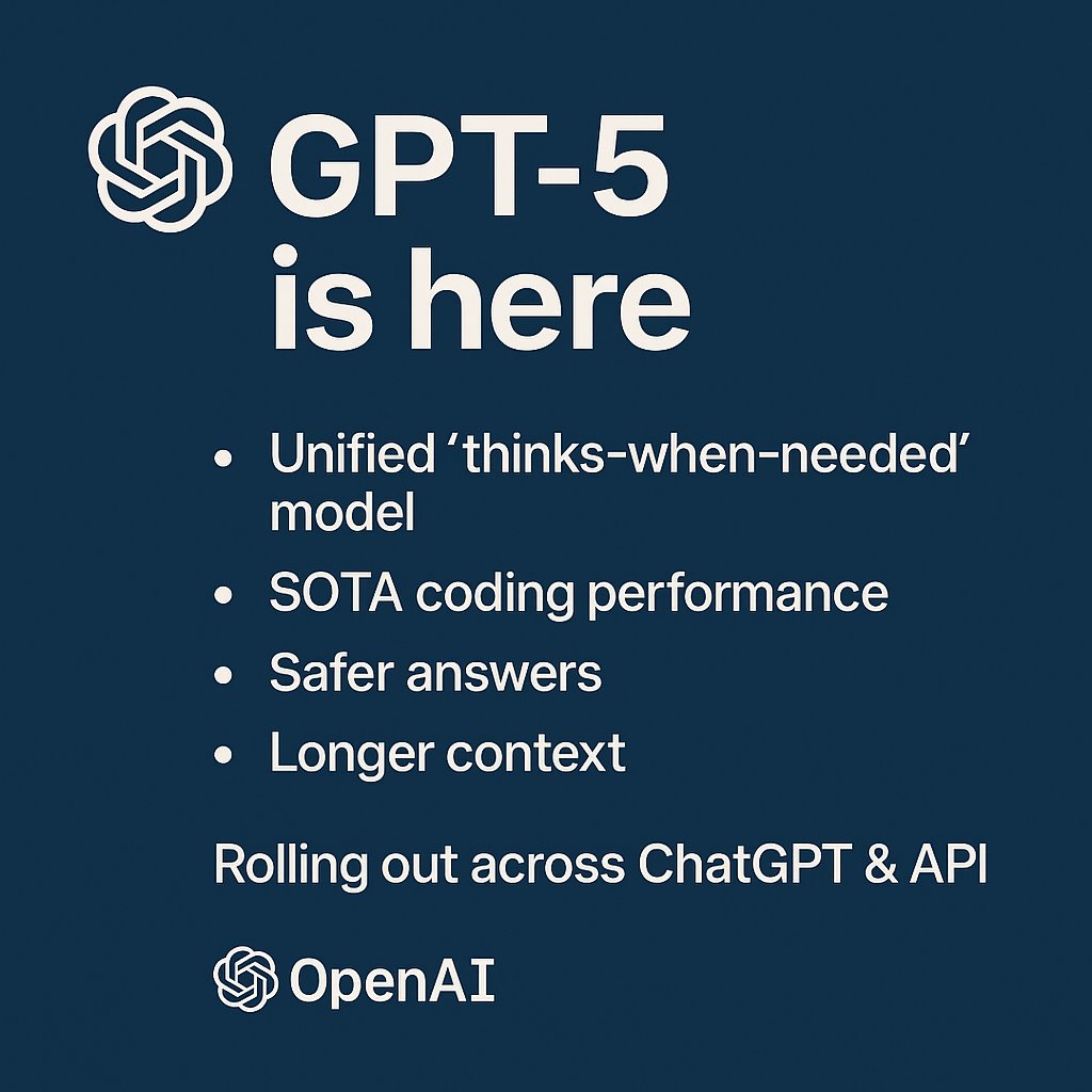 GPT-5 is here: unified “thinks-when-needed” model, SOTA coding (new SWE-bench high), safer answers, longer context, better Voice + Study. 

Rolling out now across ChatGPT + API (gpt-5/mini/nano).

BMP can pilot this in 2 weeks—DM us.

#BakeMorePies #DigitalMarketing #GPT5 #OpenAI