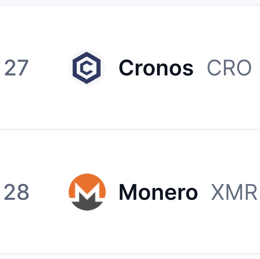 $CRO flipped $XMR, we are coming for the next one (#26 when)