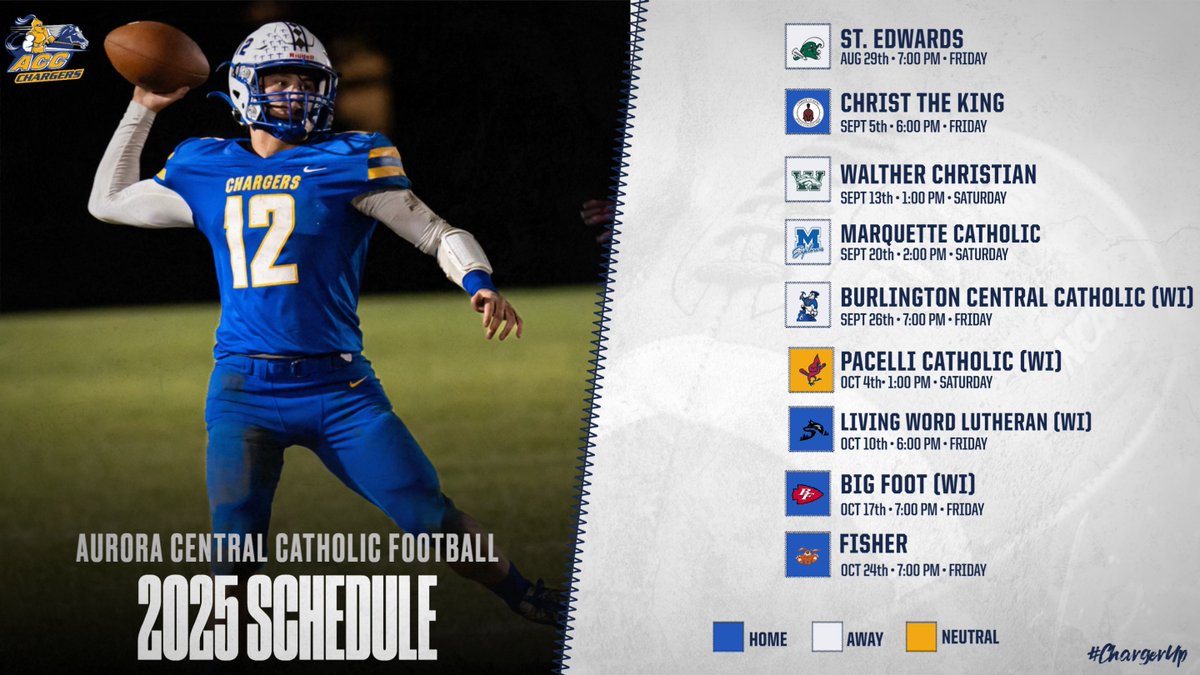 ACC Athletics (@acc_athletics) on Twitter photo Looking forward to a great season for ACC Football!
#ChargerUp <a href="/ACC_Chargers_FB/">Aurora Central Catholic Football</a> Looking forward to a great season for ACC Football!
#ChargerUp <a href="/ACC_Chargers_FB/">Aurora Central Catholic Football</a>