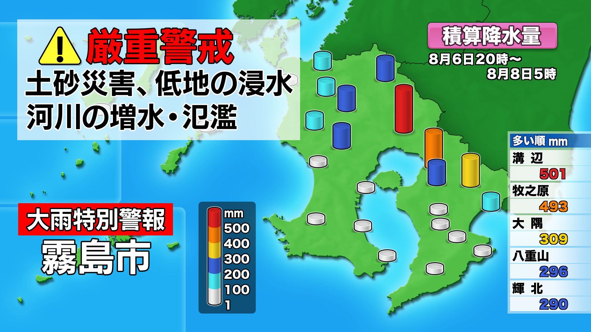 KTSウェザーセンター 鹿児島テレビ on X: 
