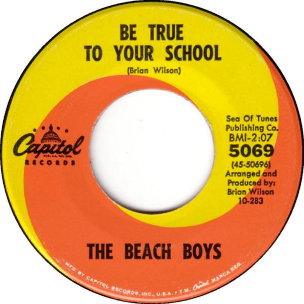'The school bell's ringing!' The latest from Kevin Densley's long running popular music series features songs about 'school'.
footyalmanac.com.au/almanac-music-…
<a href="/thefootyalmanac/">Footy Almanac</a> <a href="/DensleyKevin/">Kevin Densley</a> #schoolsongs