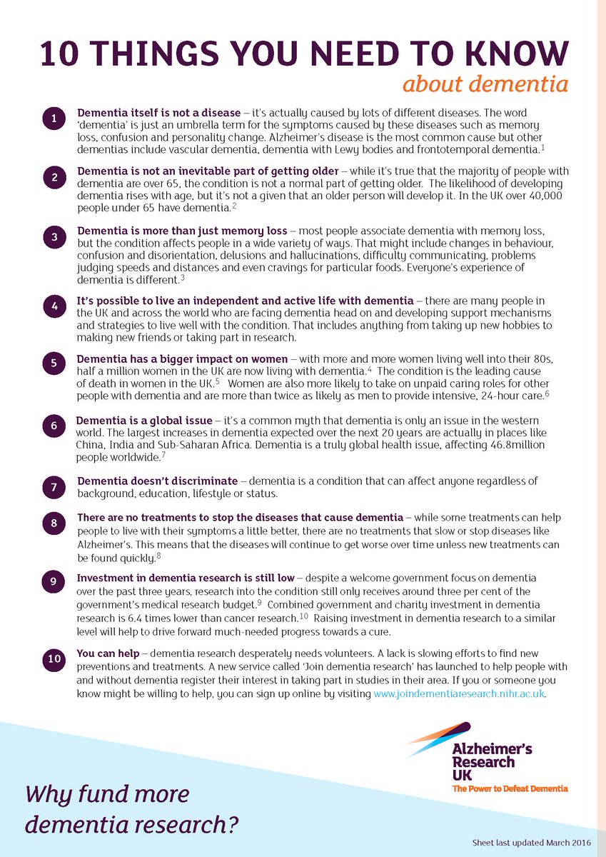 Ian Kremer (@lead_coalition) on Twitter photo Please re-Tweet to raise awareness: 10 things you need to know about #dementia
(image: <a href="/ARUKnews/">Alzheimer's Research UK</a>) #Alzheimers Please re-Tweet to raise awareness: 10 things you need to know about #dementia
(image: <a href="/ARUKnews/">Alzheimer's Research UK</a>) #Alzheimers