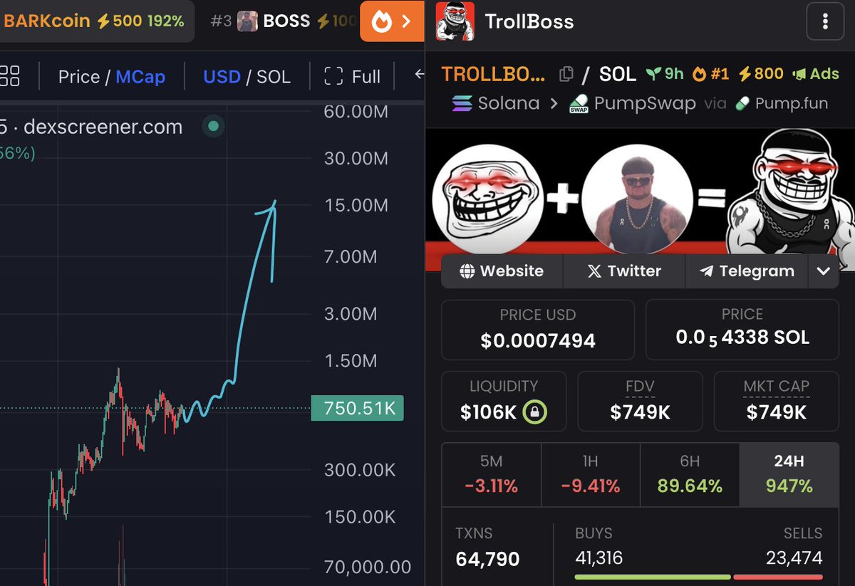 Are you ready for the parabolic run?

You skipped $TROLL. You skipped $BOSS.
Now you’re skipping #trollboss?
Bro… be serious. 💀